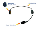 Eartec - Casque Fusion